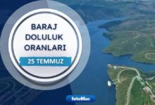 iski baraj doluluk oranlari 25 temmuz istanbul barajlarinda ne kadar su kaldi K2ixjXs2
