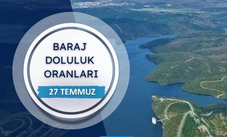 İSKİ duyurdu: 27 Temmuz İstanbul baraj doluluk oranı %56.09! 1 iski duyurdu 27 temmuz istanbul baraj doluluk orani 5609 E3DycemW