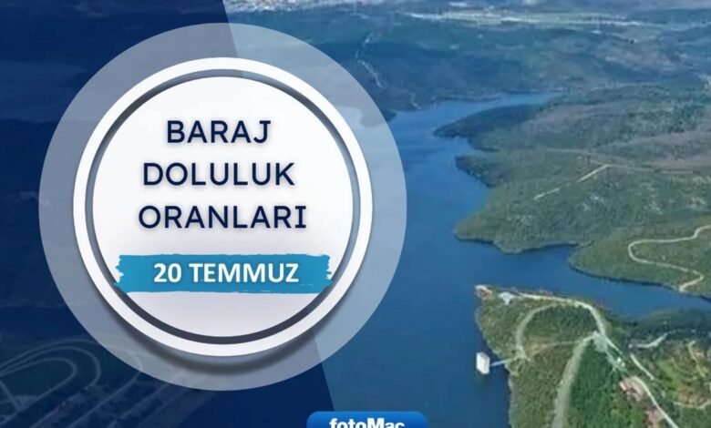 istanbul barajlarinda son durum iski 20 temmuz baraj doluluk oranlari lb48L1ey