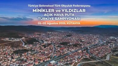 Minikler ve Yıldızlar Açık Hava Puta Türkiye Şampiyonası Kütahya'da yapılacak 9 minikler ve yildizlar acik hava puta turkiye sampiyonasi kutahyada yapilacak jX4fsrM3