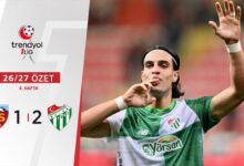 ozet bursaspordan kayseride muthis geri donus W2tCvKJe