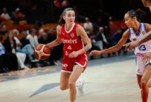 potanin perileri porto rikoya maglup m2mXRXik