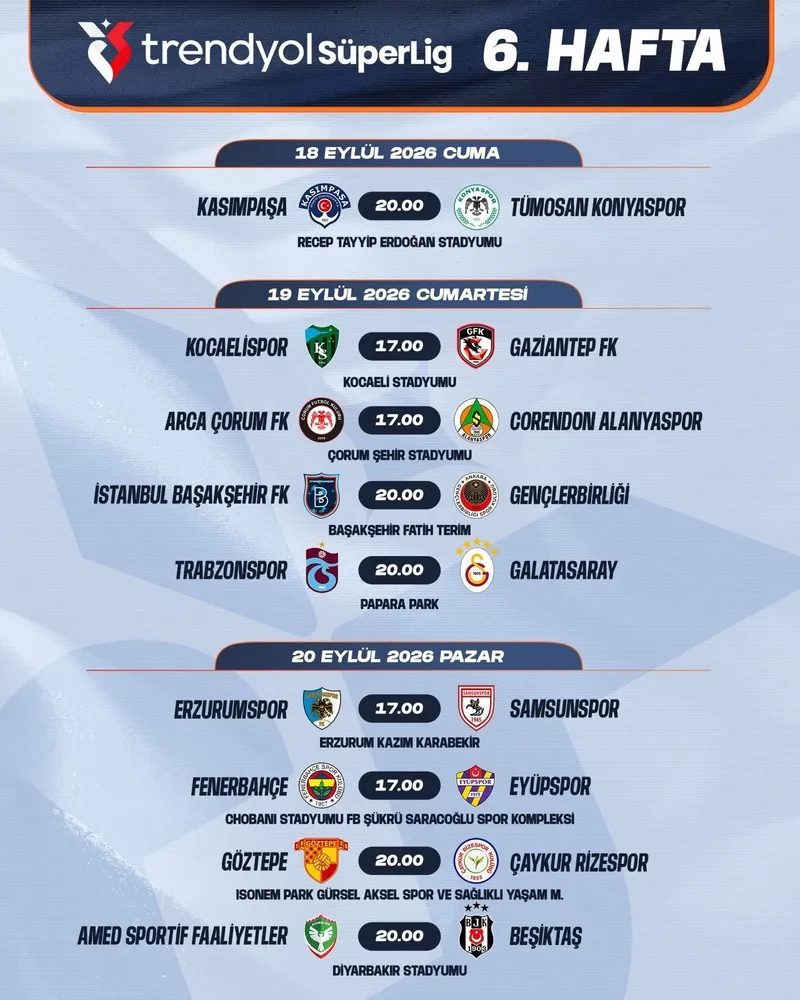 SON DAKİKA: Trabzonspor - Galatasaray derbisinin tarihi muhakkak oldu! İşte Süper Lig'de 5. ve 6. hafta maçlarının programı 3 son dakika trabzonspor galatasaray derbisinin tarihi muhakkak oldu iste super ligde 5 ve DCbU2n9t