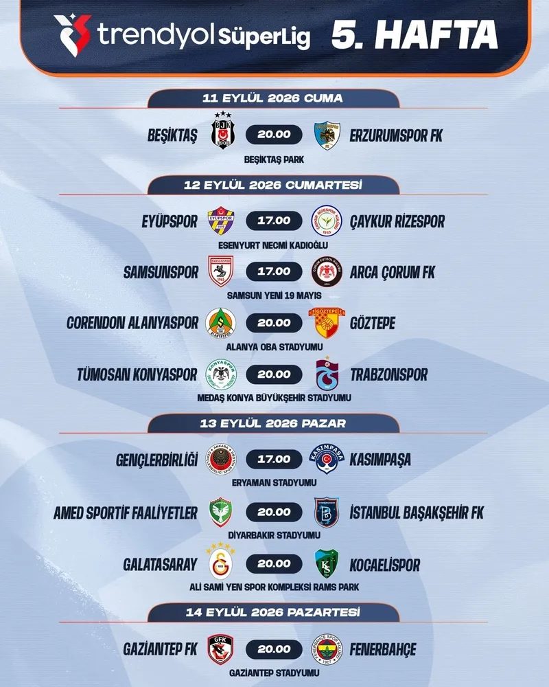 SON DAKİKA: Trabzonspor - Galatasaray derbisinin tarihi muhakkak oldu! İşte Süper Lig'de 5. ve 6. hafta maçlarının programı 2 son dakika trabzonspor galatasaray derbisinin tarihi muhakkak oldu iste super ligde 5 ve y51iw1Dn
