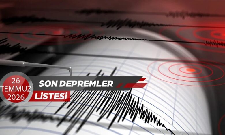 Son dakika zelzele: 26 Temmuz az evvel zelzele mi oldu? 1 son dakika zelzele 26 temmuz az evvel zelzele mi oldu cz23CjzC