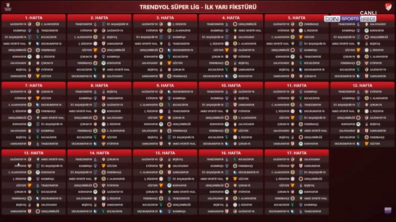 Süper Lig ne vakit başlıyor? 2026-2027 yeni dönem ne vakit başlayacak? 4 super lig ne vakit basliyor 2026 2027 yeni donem ne vakit baslayacak 2 Wr37XLhD