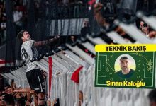 Teknik yönetici Sinan Kaloğlu'ndan Beşiktaş - Çorum FK maçına teknik bakış! Baskı ve Sonuç' 12 teknik yonetici sinan kaloglundan besiktas corum fk macina teknik bakis baski ve sonuc Bu3nVjM8