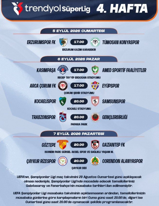 Trendyol Süper Lig’de 4. haftanın programı açıklandı! 2 trendyol super ligde 4 haftanin programi aciklandi 0 ADKubQLy