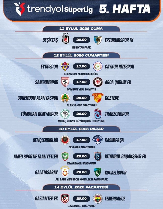 trendyol super ligde 5 ve 6 hafta programi aciklandi iste derbi tarihi 0 CFWAn3Hm