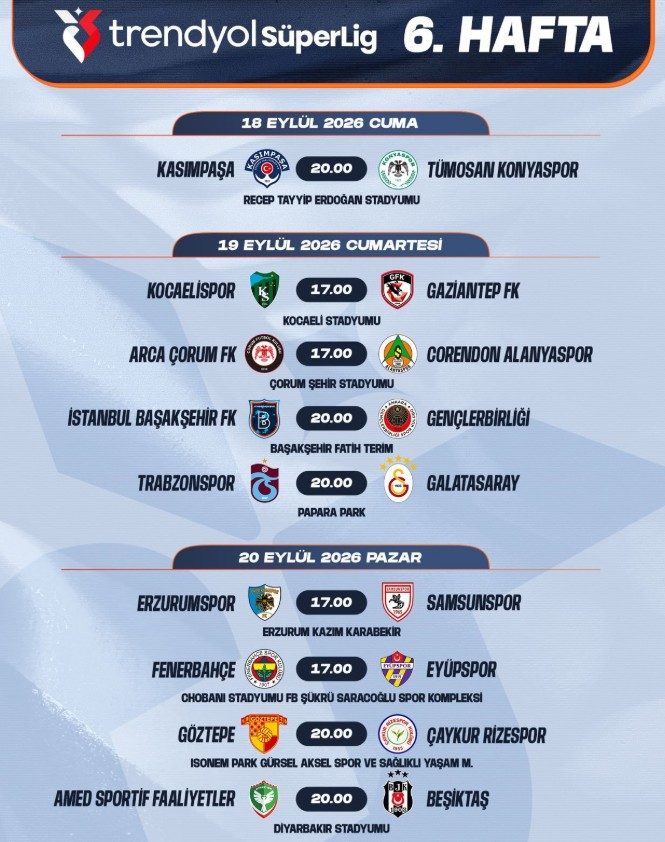 trendyol super ligde 5 ve 6 hafta programi aciklandi iste derbi tarihi 1 nkdHsqul