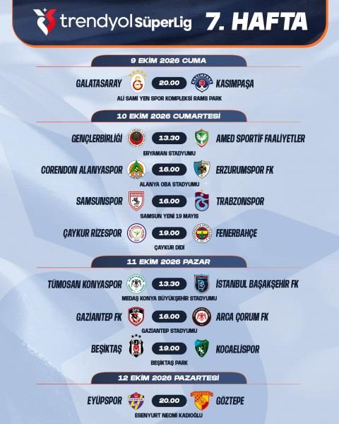 Trendyol Süper Lig'de 7 - 16. Haftaların Programı Açıklandı 2 trendyol super ligde 7 16 haftalarin programi aciklandi 0