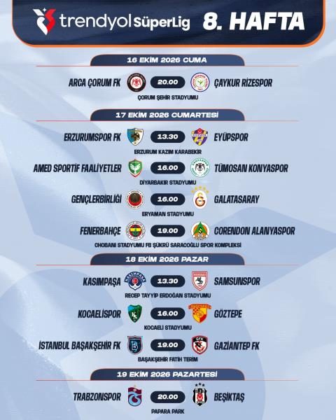 Trendyol Süper Lig'de 7 - 16. Haftaların Programı Açıklandı 3 trendyol super ligde 7 16 haftalarin programi aciklandi 1 k2NDAWrL