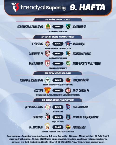 Trendyol Süper Lig'de 7 - 16. Haftaların Programı Açıklandı 4 trendyol super ligde 7 16 haftalarin programi aciklandi 2