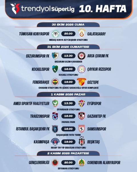Trendyol Süper Lig'de 7 - 16. Haftaların Programı Açıklandı 5 trendyol super ligde 7 16 haftalarin programi aciklandi 3 UIMjuZgk