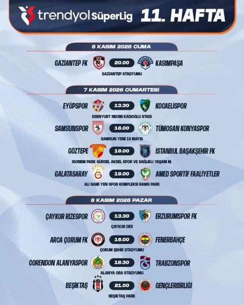 Trendyol Süper Lig'de 7 - 16. Haftaların Programı Açıklandı 6 trendyol super ligde 7 16 haftalarin programi aciklandi 4 ndt4Ld8N