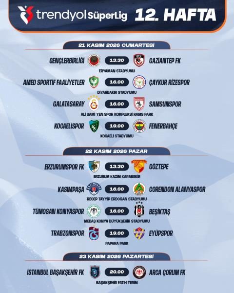 Trendyol Süper Lig'de 7 - 16. Haftaların Programı Açıklandı 7 trendyol super ligde 7 16 haftalarin programi aciklandi 5 HrmadTfg