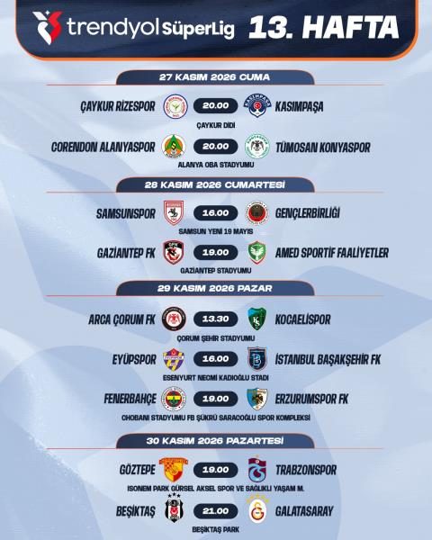 Trendyol Süper Lig'de 7 - 16. Haftaların Programı Açıklandı 8 trendyol super ligde 7 16 haftalarin programi aciklandi 6 zXiQiOUw