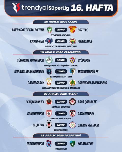 Trendyol Süper Lig'de 7 - 16. Haftaların Programı Açıklandı 11 trendyol super ligde 7 16 haftalarin programi aciklandi 9