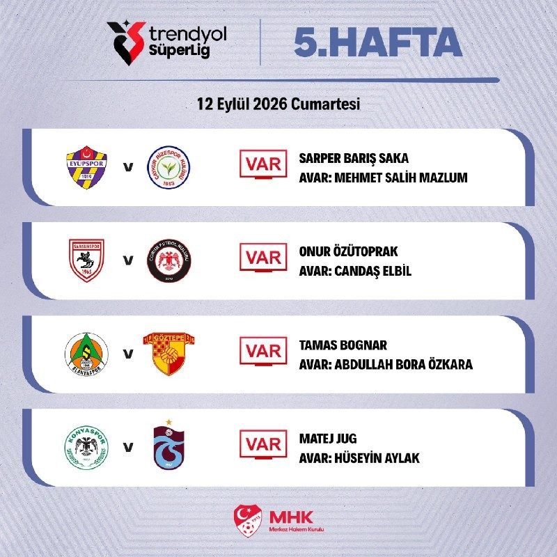 Trendyol Süper Lig'de günün maçlarının VAR görevlendirmeleri açıklandı! 2 trendyol super ligde gunun maclarinin var gorevlendirmeleri aciklandi 0 t9f5RZyJ