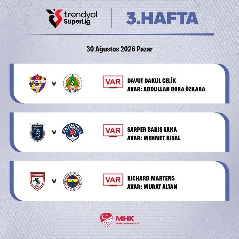 Trendyol Süper Lig'de günün maçlarının VAR hakemleri açıklandı! 2 trendyol super ligde gunun maclarinin var hakemleri aciklandi 0 faJvyJ35