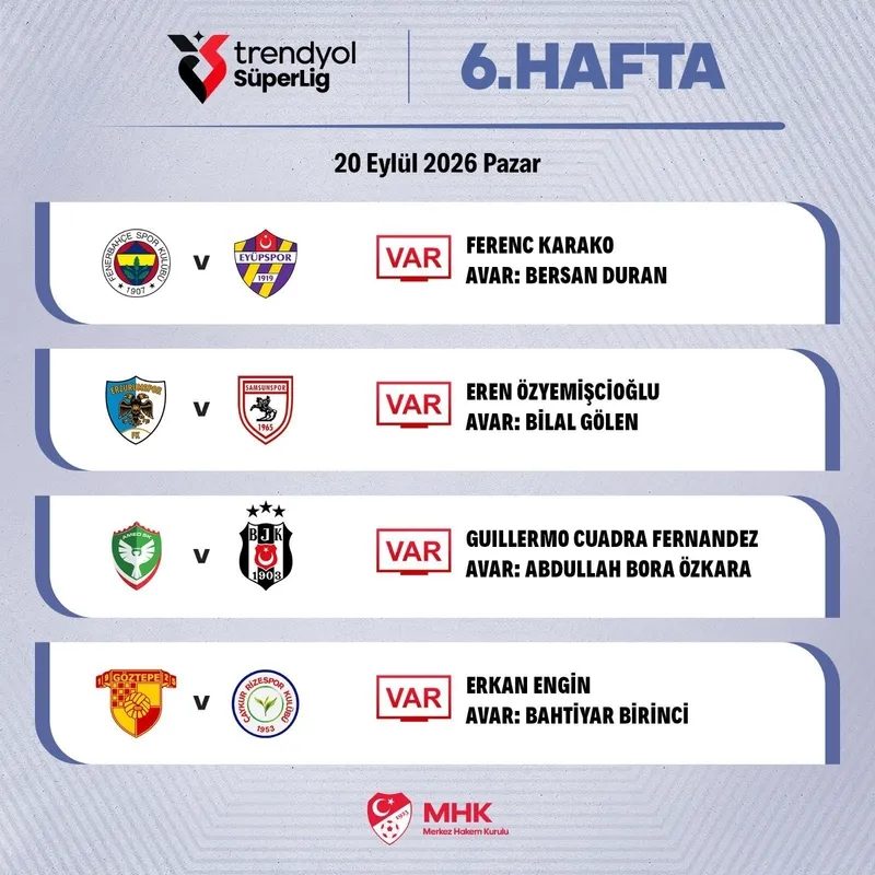 Trendyol Süper Lig'de günün VAR ve AVAR hakemleri açıklandı! 2 trendyol super ligde gunun var ve avar hakemleri aciklandi 0 raNtkcS3