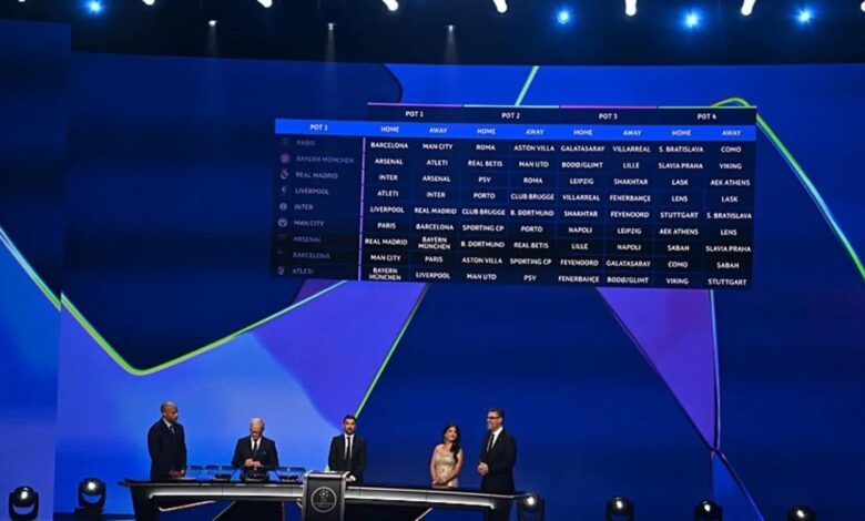UEFA Şampiyonlar Ligi kurası çekildi! 1 uefa sampiyonlar ligi kurasi cekildi ZvZxKraR