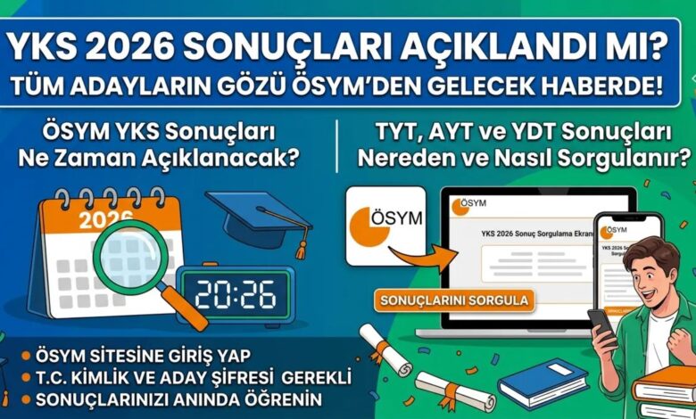 YKS 2026 sonuçları açıklandı mı? ÖSYM YKS sonuç sorgulama 1 yks 2026 sonuclari aciklandi mi osym yks sonuc sorgulama LbU2HQ78
