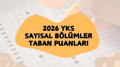 YKS sayısal taban puanları 2026 | Sayısal kısımlar muvaffakiyet sıralaması ve kontenjanlar 6 yks sayisal taban puanlari 2026 sayisal kisimlar muvaffakiyet siralamasi ve kontenjanlar K4cIzOCX