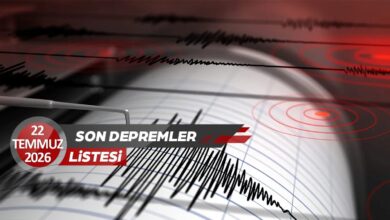 zelzele son dakika 22 temmuz az evvel sarsinti mi oldu nerede kac siddetinde Cgxg8LRK