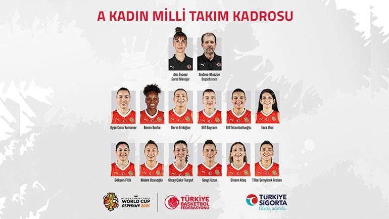 A Ulusal Bayan Basketbol Takımı'nın 2026 Dünya Kupası takımı muhakkak oldu 2 a ulusal bayan basketbol takiminin 2026 dunya kupasi takimi muhakkak oldu 0 NBy8OmCV