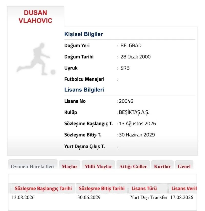 besiktas vlahovicin lisansini cikardi 0 9Mdkgdtt