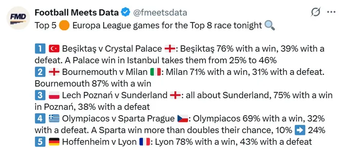Beşiktaş'a birinci 8 müjdesi! Crystal Palace maçı için dikkat çeken kestirim 2 besiktasa birinci 8 mujdesi crystal palace maci icin dikkat ceken kestirim 0 w3nerpuh