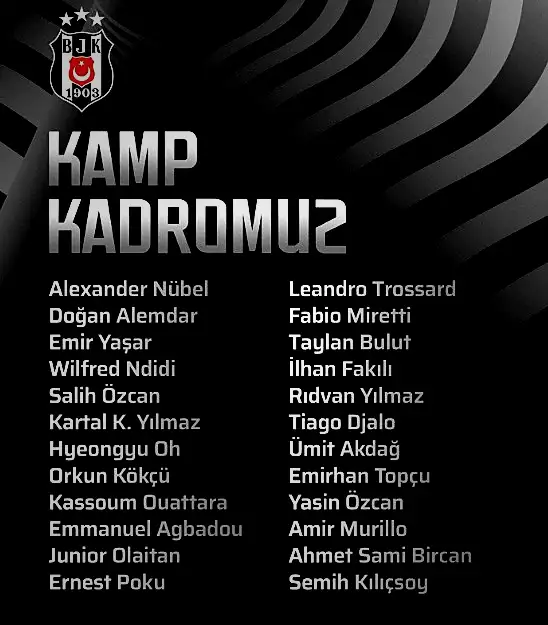 Beşiktaş'ın Hoffenheim kadrosu açıklandı! Yıldız isim yok... 2 besiktasin hoffenheim kadrosu aciklandi yildiz isim yok 0 9fQOlKSH