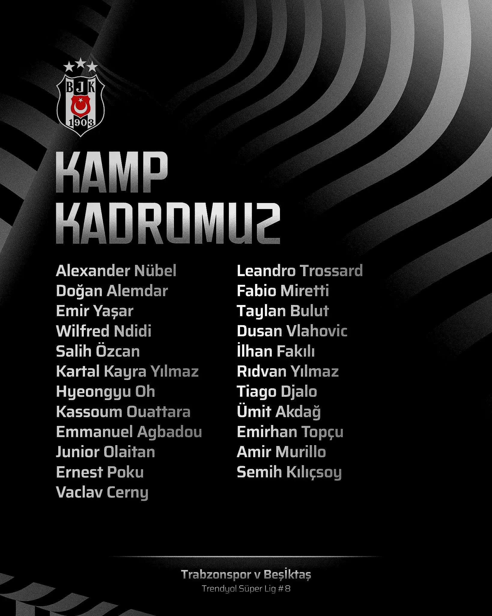 besiktasin trabzon kadrosu aciklandi 0 RV5GTLPT