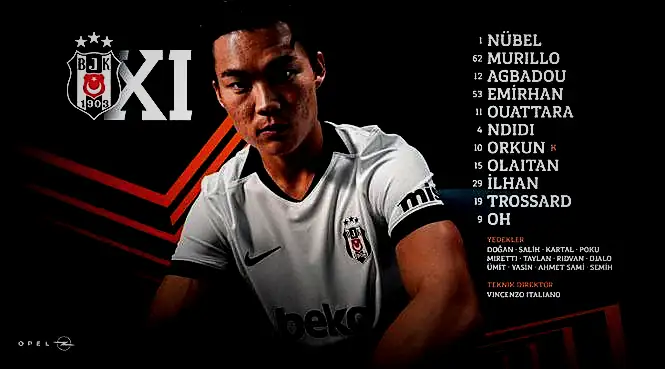 CANLI | Hoffenheim - Beşiktaş maçı Canlı Anlatım - HOF - BJK maçı takımı, skoru ve istatistikleri 6 canli hoffenheim besiktas maci canli anlatim hof bjk maci takimi gTvVGyaO