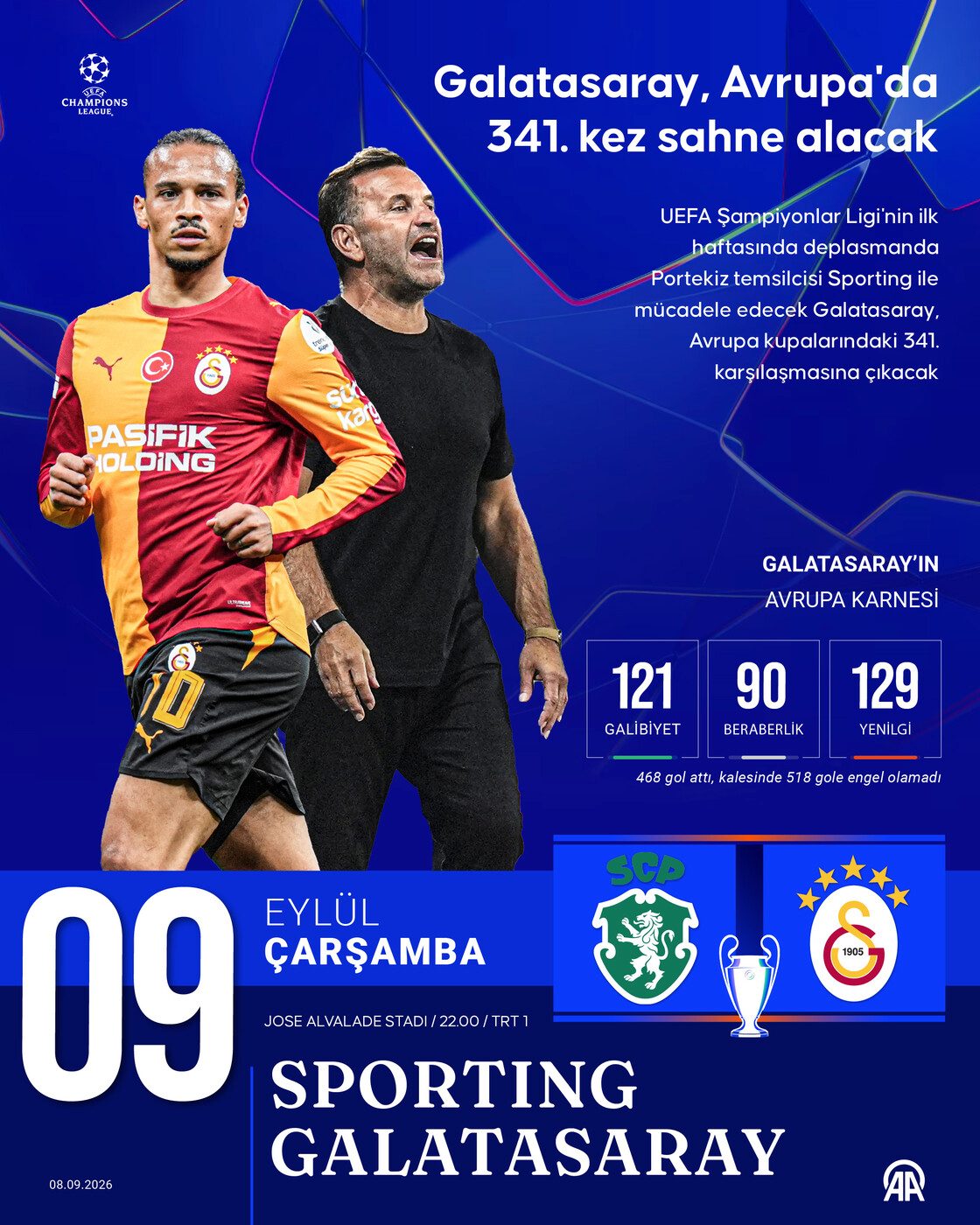 CANLI | Sporting - Galatasaray maçı Canlı Anlatım - Lizbon - GS maçı takımı, skoru ve istatistikleri 9 canli sporting galatasaray maci canli anlatim lizbon gs maci takimi