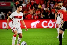 dunya futbolunun en guzel 60 genc yetenegi aciklandi listede fenerbahce ve galatasaraydan da oyuncular TEIHh5T2