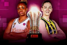 fenerbahce tarfin cimsa cbk mersin maci ne vakit saat kacta hangi kanalda fiba IvdpFkRv