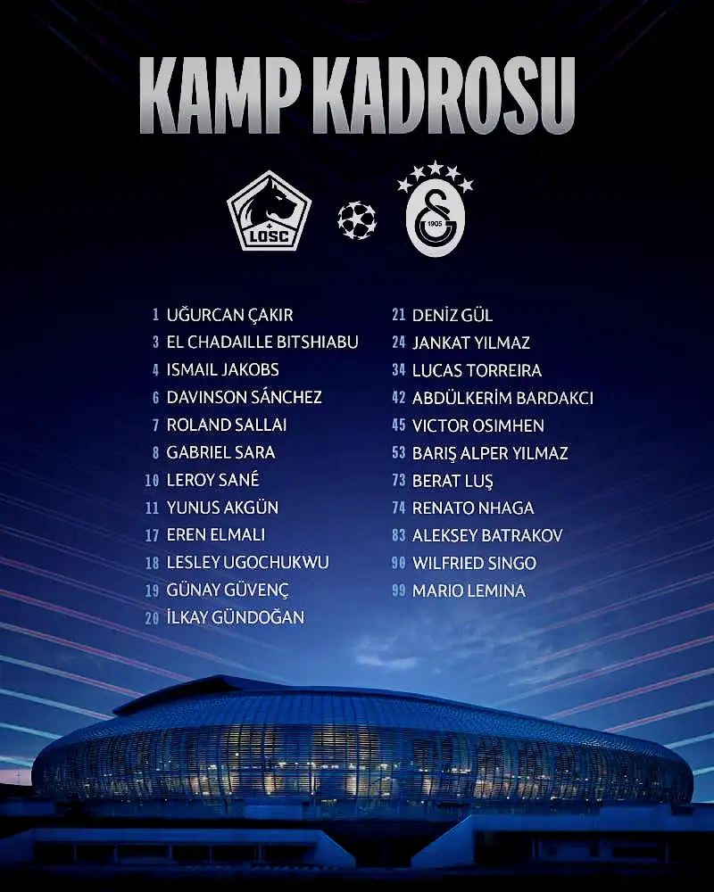Galatasaray'ın Lille maçı kamp kadrosu belli oldu! 2 galatasarayin lille maci kamp kadrosu belli oldu 0 iKg2cRZB