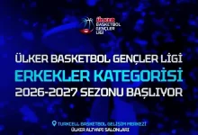gencler ligi basliyor EYyWpbUk