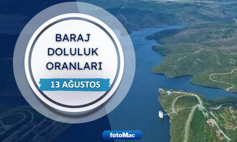 İstanbul barajlarında son durum: 13 Ağustos İSKİ dataları 1 istanbul barajlarinda son durum 13 agustos iski datalari VUanFN5U