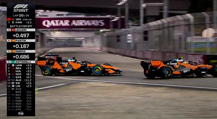 Oscar Piastri ve Lando Norris'den senkronize kaza! 1 oscar piastri ve lando norrisden senkronize kaza nAIDrvWP
