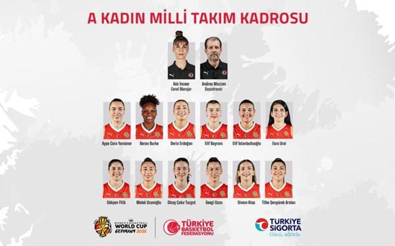 potanin perilerinin dunya kupasi macerasi basliyor 0 r6Hdk5CG