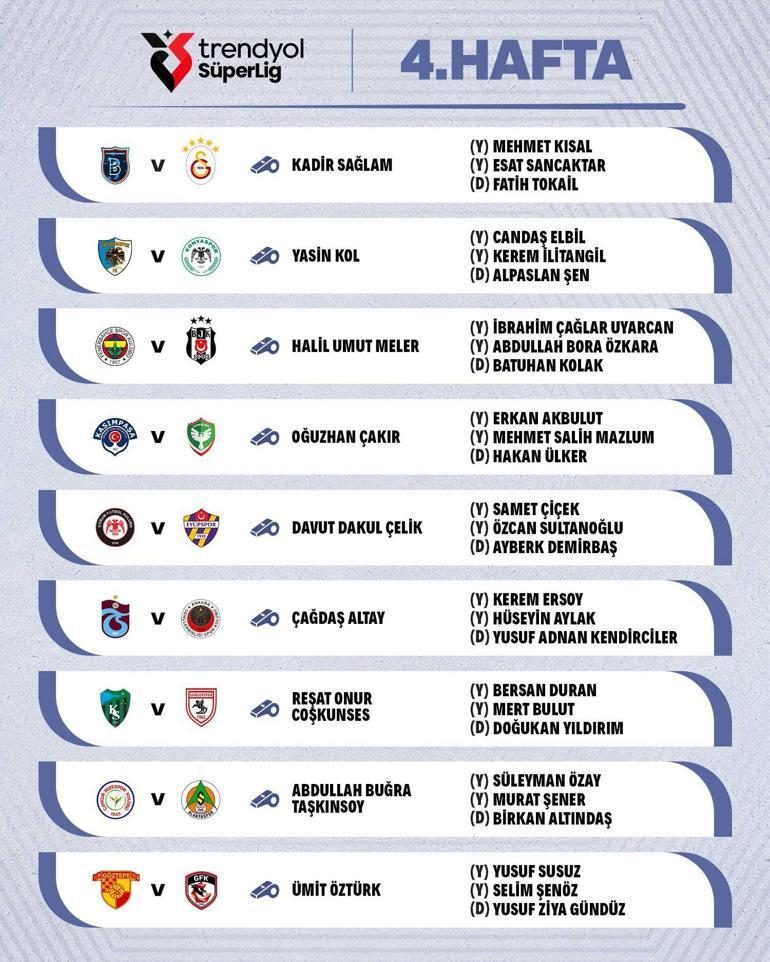Son dakika! Fenerbahçe-Beşiktaş derbisinin hakemi muhakkak oldu! 2 son dakika fenerbahce besiktas derbisinin hakemi muhakkak oldu 0 ltNXQff9