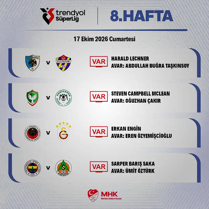 trendyol super ligde 17 ekim maclarinin var hakemleri aciklandi 0 wXGcLOpj