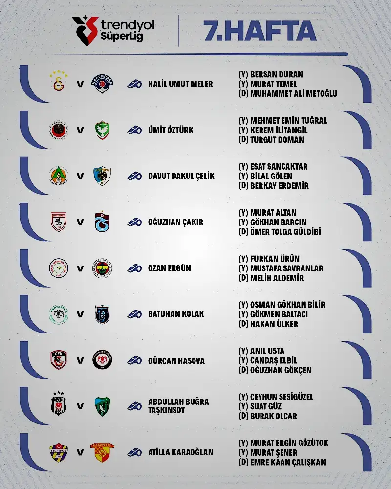 Trendyol Üstün Lig’de 7. haftanın hakemleri açıklandı! 2 trendyol ustun ligde 7 haftanin hakemleri aciklandi 0
