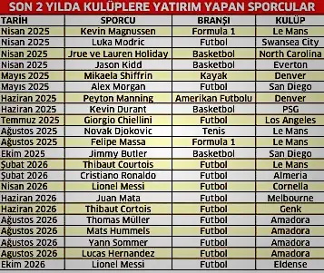 Yeni moda kulüp almak 2 yeni moda kulup almak 0 eN7u5VF7